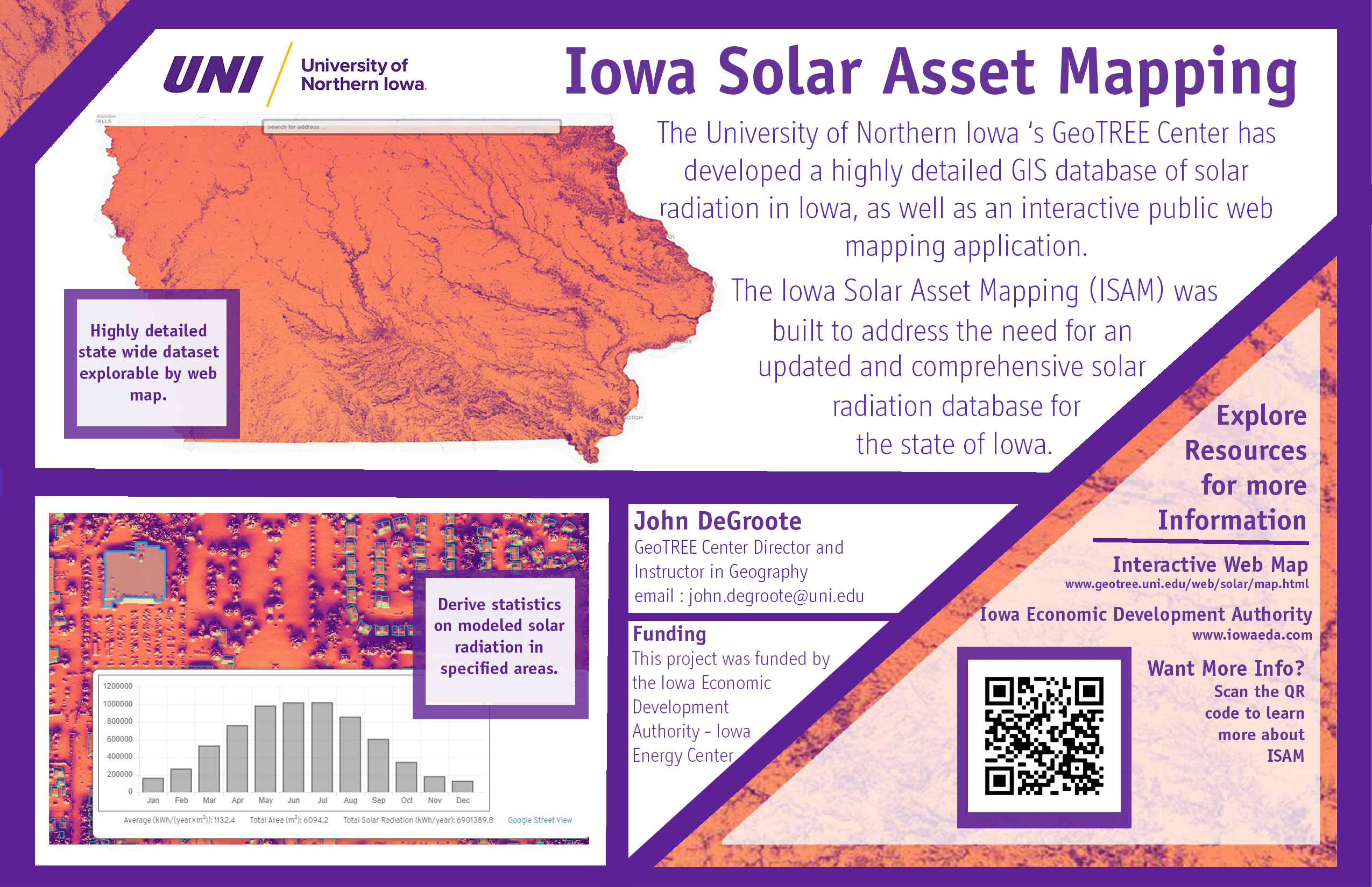 IowaSolarAssetMapping